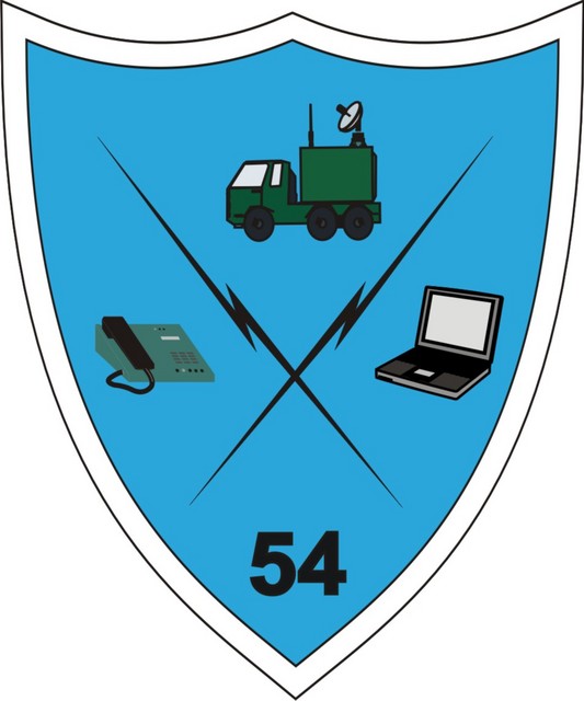 CENTRUL 54 COMUNICATII R.M.N.C.
(54th Communications Center)